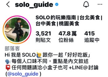 走進新莊巷弄日常《SOLO 的玩樂指南》以在地小吃記錄城市生活