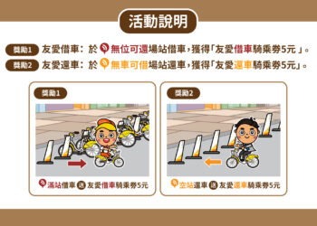 友善共享文化啟動!北北桃三市合作 透過「YouBike 2.0友愛接力」解決無位/無車困擾