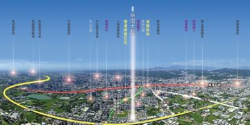 桃園新站Ｘ捷運綠線，交通利多匯聚「京澄・大盈」擘畫自然共生Ｘ全齡共享的森態大城