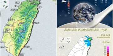 影音/1221冬至吃湯圓 北部東北部天氣轉涼有雨 中南部日夜溫差大