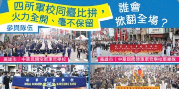 2025嘉義市國際管樂節全新快閃企劃　三軍樂隊首度同臺熱血Battle