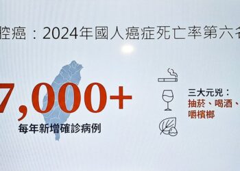 口腔癌早期發現早期治療 重拾健康生活