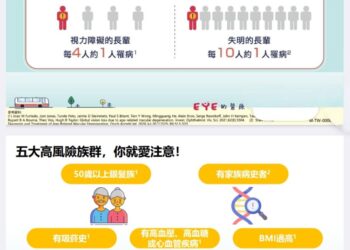 【視力模糊≠老化必經】高醫守衛社區視力健康，「守護視界，睛彩由您定義」衛教展