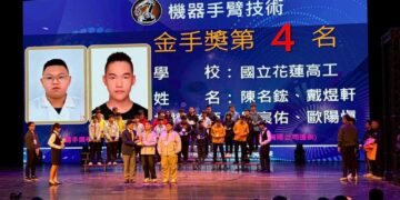 花蓮高工技能之光　全國工科技藝競賽勇奪4金手、5優勝