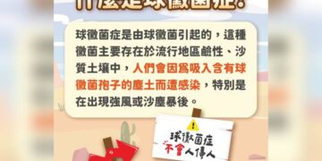 臺灣首例本土個案 北部50多歲確診「球黴菌症」疑進口貨櫃帶原感染