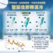 聖誕節迎大陸冷氣團！ 氣溫溜滑梯下探13度、水氣明顯增多