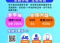 鼓勵落實汙染減量  報廢老車換購電動車最高補助24,300元