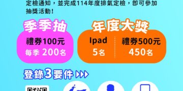 鼓勵落實汙染減量  報廢老車換購電動車最高補助24,300元
