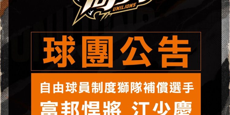 《CPBL》自由球員補償最大咖球星出爐 統一獅選走投手大物江少慶!