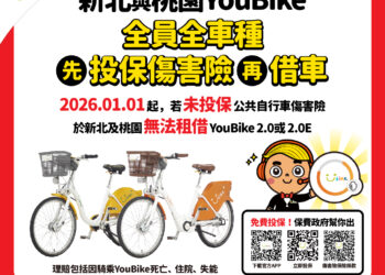 明年1月上路！新北、桃園YouBike強制投保傷害險     未保不能騎