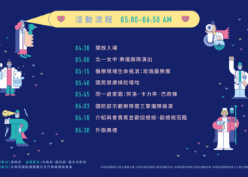 迎接嶄新的一年　總統府1/1開放參觀及升旗典禮