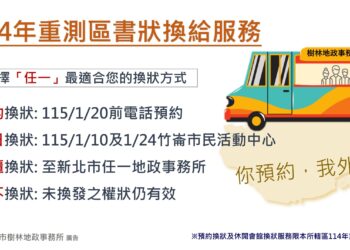 地籍重測換狀免請假！樹林地政多元便民服務開跑     假日、通信申請攏總ㄟ通