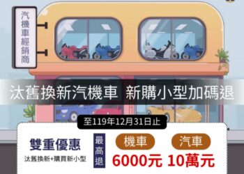 汰舊換新汽機車  新購小型車加碼退還貨物稅
