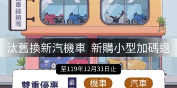 汰舊換新汽機車 新購小型車加碼退還貨物稅