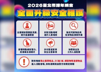 北市跨年活動維安全面升級 部署特勤、防爆車、偵爆犬