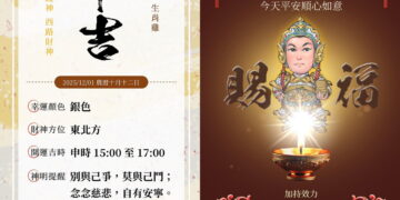 新竹財神殿首創財神寶庫　竹科新貴補財庫首選