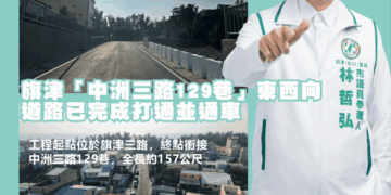 旗鼓塩區民進黨議員參選人林哲弘肯定市府補齊路網 旗津道路再升級 中洲三路129巷通車