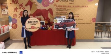 新春必搶！Global Mall屏東市馬吉福袋限量400組　百萬名車等你抽