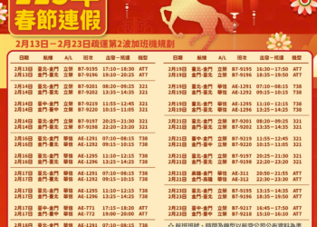 第二波115年春節臺金機票  115/1/6晚上6時開放訂位