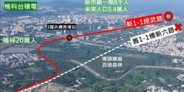 國民黨議員黃柏霖招開《濕地保護關懷》公聽會　主張保留橋頭糖廠森林又可解決橋科交通 環團提「新1-1」取代「舊1-1」道路