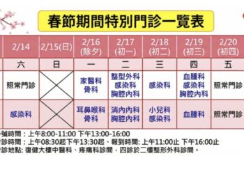 屏東醫院春節門診服務不打烊　守護民眾健康安心過好年
