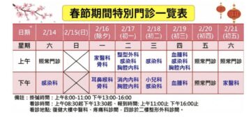 屏東醫院春節門診服務不打烊 守護民眾健康安心過好年