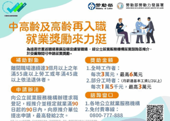 2026求職大吉利　屏東長治23日徵才等你來