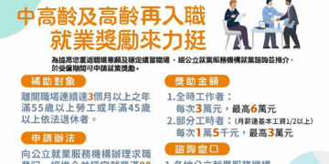 2026求職大吉利　屏東長治23日徵才等你來