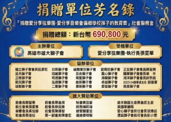 【行公益、助偏鄉、育未來】雄大獅子會聚眾獅友，歲末弦歌不輟，行善暖圓童夢