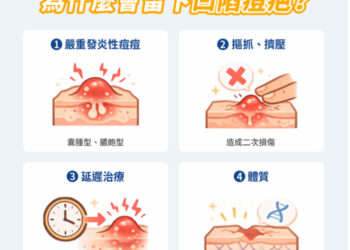 滿臉「痘」花好焦慮！痘疤、凹疤怎處理？誰適合痘疤手術？醫提「4大」關鍵