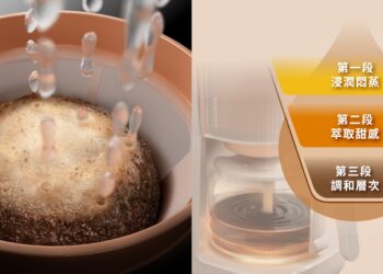 告別繁瑣器具!飛利浦 HD7997 實現手沖自由 募資爆款正式登陸實體通路