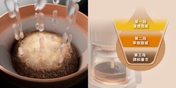 告別繁瑣器具!飛利浦 HD7997 實現手沖自由 募資爆款正式登陸實體通路