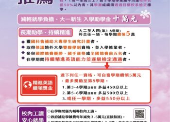 大葉大學繁星推薦 最高40萬元獎助學金