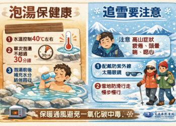 泡湯、追雪寒冬活動   花蓮慈院提保健撇步