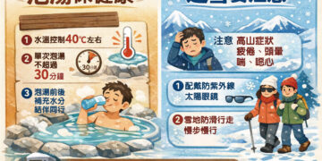 泡湯、追雪寒冬活動   花蓮慈院提保健撇步