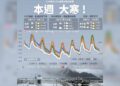 一圖看一周天氣 大寒來襲「這天起降溫下探10度」一路濕冷到周末