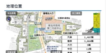 打造智慧停車典範！新北交通局啟動第二行政大樓停車場招商     廣邀優質業者