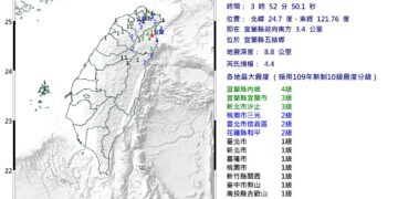 快訊/又地震!4日上午3:52發生芮氏規模4.4地震 最大震度4級