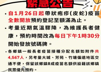 氣溫驟降  彰化帶狀疱疹(皮蛇)疫苗接種預約改為每日下午開始