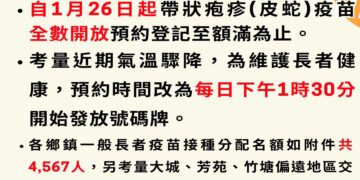 氣溫驟降  彰化帶狀疱疹(皮蛇)疫苗接種預約改為每日下午開始