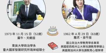 賴瑞隆出線對決柯志恩　一圖對比兩人學經歷、政策