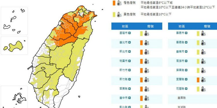 影音/今晨低溫特報 8縣市非常冷 11縣市寒冷