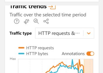國際快訊/伊朗全國「斷網」！疑似被政府完全封鎖  31省抗議面臨最黑暗時刻