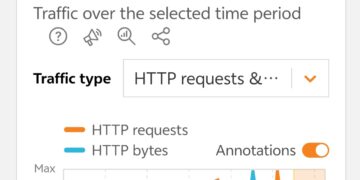 國際快訊/伊朗全國「斷網」！疑似被政府完全封鎖  31省抗議面臨最黑暗時刻