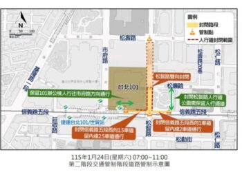 霍諾德周六徒手攀登台北101 周邊交管一次看