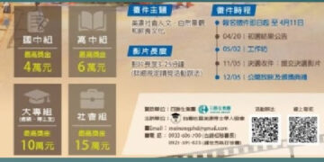 757總獎金高達80萬銀的[第二屆美濃影展]　開始起走囉lioˊ！