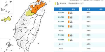 影音/0120中部以北及東北部轉冷 氣象署發出低溫特報