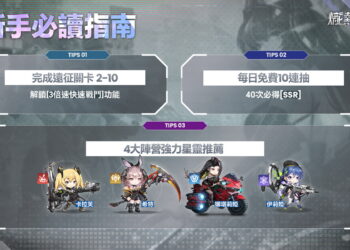 《熾熱戰姬》1 月 8 日正式登陸台灣　準備閃亮感受機娘遊戲高鋒時刻