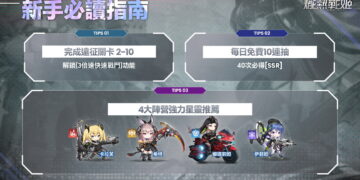 《熾熱戰姬》1 月 8 日正式登陸台灣 準備閃亮感受機娘遊戲高鋒時刻