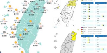 影音/20260102天氣寒冷 多地有雨